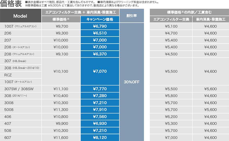 エアフレッシュナーキャンペーン！！